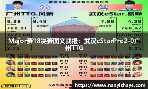 Major赛18决赛图文战报：武汉eStarPro2-0广州TTG